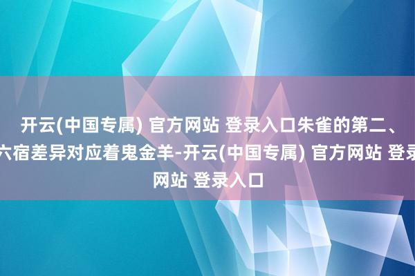 开云(中国专属) 官方网站 登录入口朱雀的第二、四、六宿差异对应着鬼金羊-开云(中国专属) 官方网站 登录入口